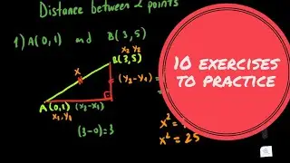 distance between points