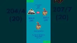 GTvsKKR #ipl2023 #cricket #tataipl #gujrattitans #kkr