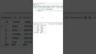 rank() function in MySQL database #shorts #mysql #database