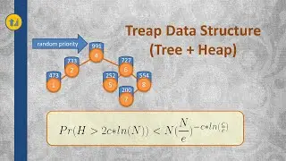 Treap (Tree + Heap) Data Structure - Tutorial with Statistical Analysis
