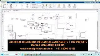Load Frequency Control in Microgrids Based on a Stochastic Non Integer Matlab Simulation | LFC