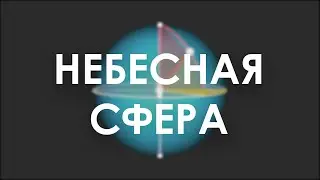 Небесная сфера/Горизонтальная и экваториальная система координат