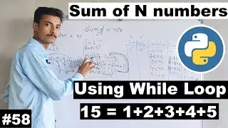 Program to find the sum of n numbers using Python, While loop program, cyber warrior