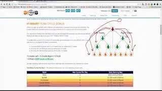 BitClub Network Compensation Plan  With Founder Russ Medlin