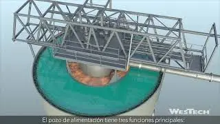 EvenFlo® Feedwell mejora el rendimiento de espesadores y clarificadores