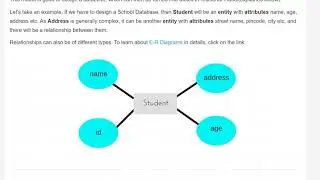 C12 Data Models21 08
