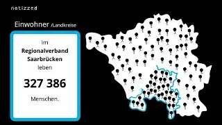 Saarland: Einwohner nach Landkreisen