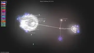 Gource visualisation: termux/termux-packages on 2021-05-13