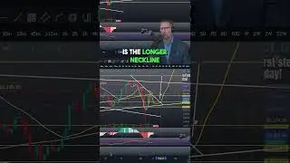Trading Tips: Trade this HIDDEN Pattern for GAINS