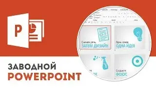 Режимы отображения слайдов в Microsoft PowerPoint
