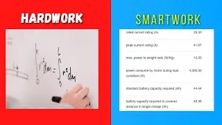 calculators for electric vehicles | electric vehicle ke calculations by using smart calculator.