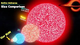 Earth, Mars, Moon, Sun, Black Holes, Galaxy & others Universe Objects Size Comparison | 3D Animation