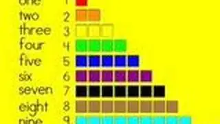 Counting Song- counting to 10 for young children