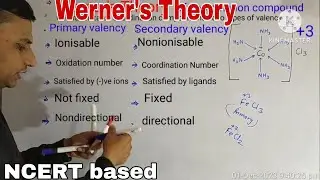 Werner's Theory, Primary and secondary valency