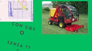 Modalità di trasporto di cose in conto proprio(attrezzatura da giardinaggio) SENZA obbligo della CQC
