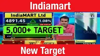 Indiamart Share News Today | Indiamart Latest News | Indiamart share Target news #Indiamartsharepric