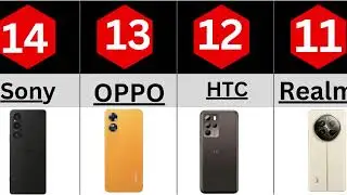 Top 10 mobile brands in the world in 2024/Mobile Phone Brands From Different Countries