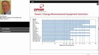 Laser Measurements Techniques for a Controlled Material Process