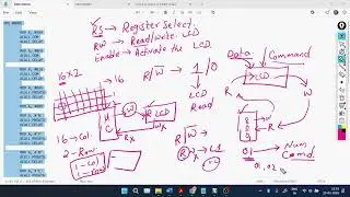 8051 LCD Interfacing with 8051 Microcontroller