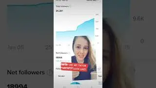 What does TikTok Growth look like | My journey from 10k followers to over 30k followers