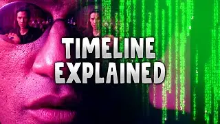 The Matrix STORY in 2 Minutes || Matrix Explained