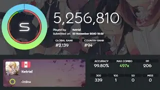 206pp | Little Glee Monster - Dakara, Hitori ja Nai [Extra] 99.80% FC | osu!