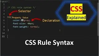CSS Rule Syntax | CSS Explained | 