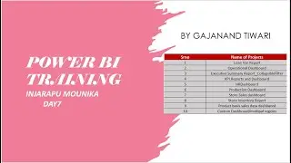 POWER BI TRAINING IM Day7 