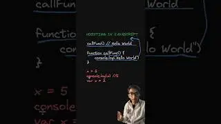 Hoisting in Javascript!
