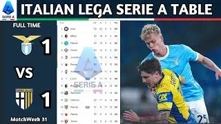 Lega Serie A Enilive | Matchweek 31 Results | Italian Lega Serie A Table Standing Updated Today 2025