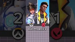 Overwatch VS VALORANT 🤔 Ultimate Voice Lines
