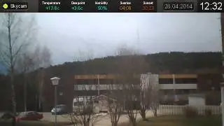 Sääkamera Maanantai 28. Huhtikuuta 2014 (weather/sky camera) [2014-04-28]