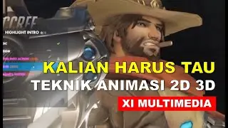 Materi Prinsip Dasar Pembuatan Animasi 2D