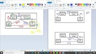 Part 18 Exercise 01 for CS and IP 2020 CBSE