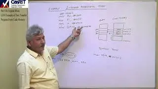 Lecture 20: Data Transfer From Code Memory –Programming Example