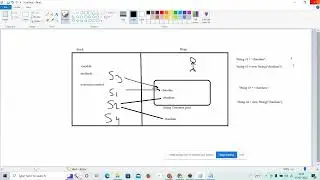 Strings in Java