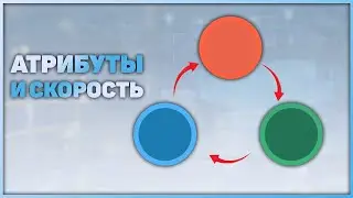 Artery gear: Fusion Global - Атрибуты и характеристика скорости