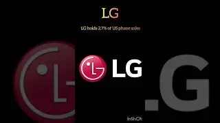 Top 5 phone brands of the United States
