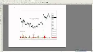 David Weis on Wyckoff, Support/Resistance, and Waves
