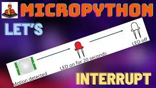 Learn How To Configure Interrupts Using MicroPython with ESP32