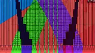 [Black MIDI] t+pazolite - BPM=RT UNCUT EDITION 19,62 Million | Legit Run