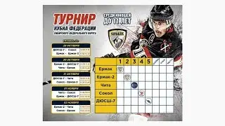 Ермак-2 – Чита