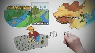 Medieval China, Chinese Dynasties Sui, Tang, Song, Yuan (Mongols)& Ming Geography & Map Activity