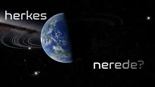 The Fermi Paradox and the Search for Life