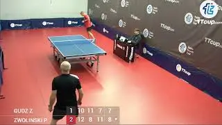 22 October 2023 TT Cup (Poland 2 Final Matches)