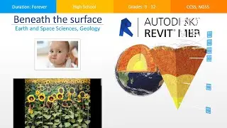 Autodesk Architecture 2035 (maybe) Mastering Absolutely Nothing out of Nothing at All Part 2
