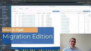 What is Figaf Migration Edition to SAP PI/PO to Integration Suite