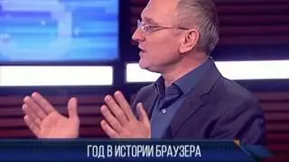 Как поведенческие факторы делают вам поисковую выдачу.  Борис Григорьев
