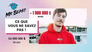 MrBeast : Le YouTubeur le mieux payé au monde