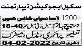 Class 4 jobs in education department 2022| Punjab education department Darja Chaharam jobs 2022